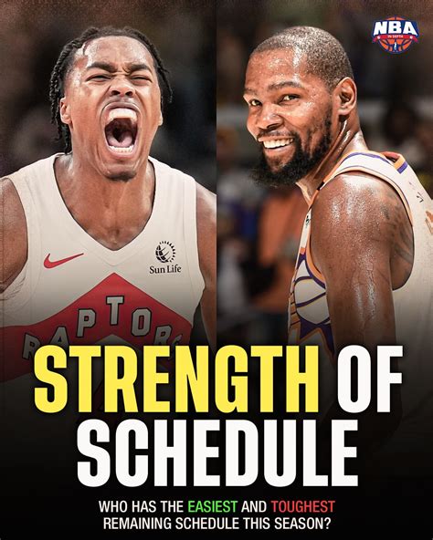 hardest remaining schedule nba|nba strength of schedule live.